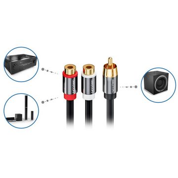 deleyCON deleyCON 0,2m Cinch Y-Adapter Kabel für Subwoofer 1xStecker zu Audio- & Video-Kabel