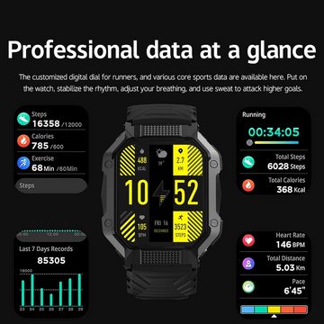 findtime Spezielle Verbundmaterialien Smartwatch (1,83 Zoll, Android, iOS), mit Telefonfunktion Sportuhr Blutdruckmessung Pulsuhren Pulsmesser uhr
