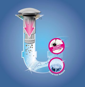 Abfluss-Fee Waschbeckenstöpsel weiß, chrom, verhindert Verstopfungen und die Entstehung von schlechten Gerüchen.