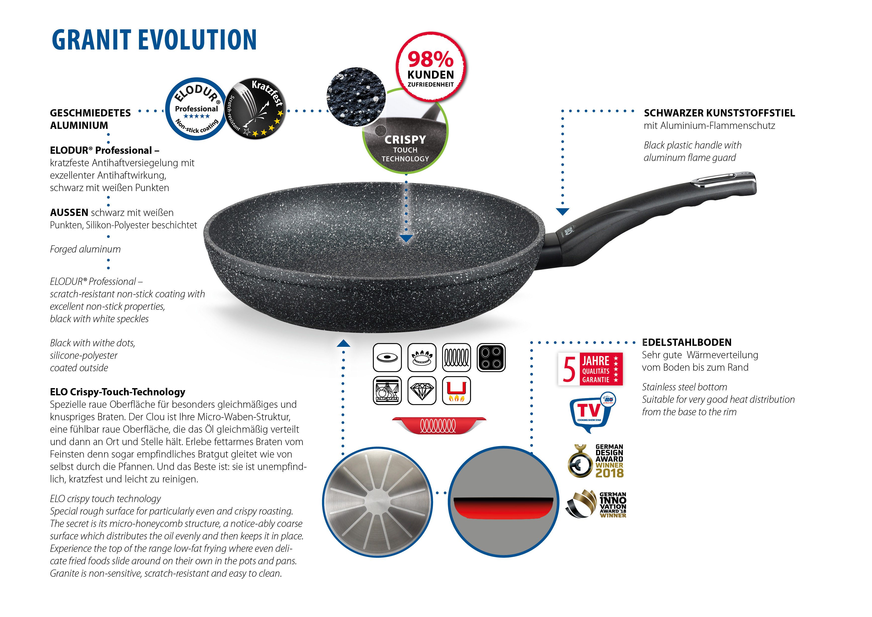 Elo Bratpfanne Granit Evolution, Aluminium (1-tlg), Induktion