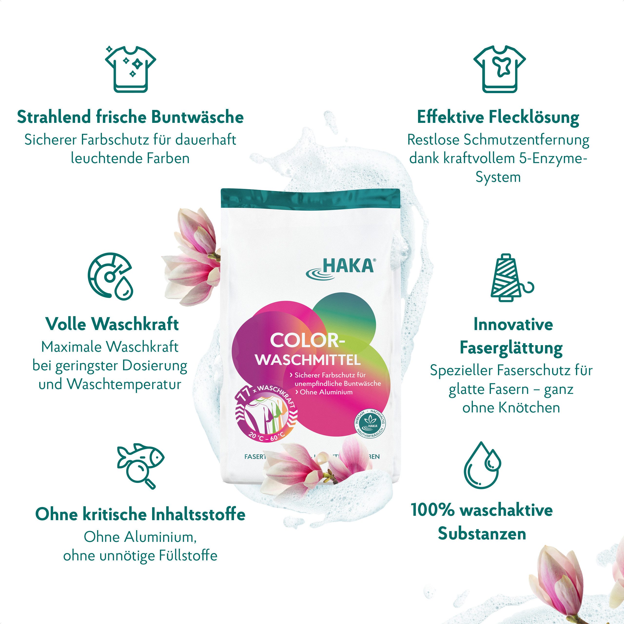 HAKA Colorwaschmittel Pulver 3kg Colorwaschmittel