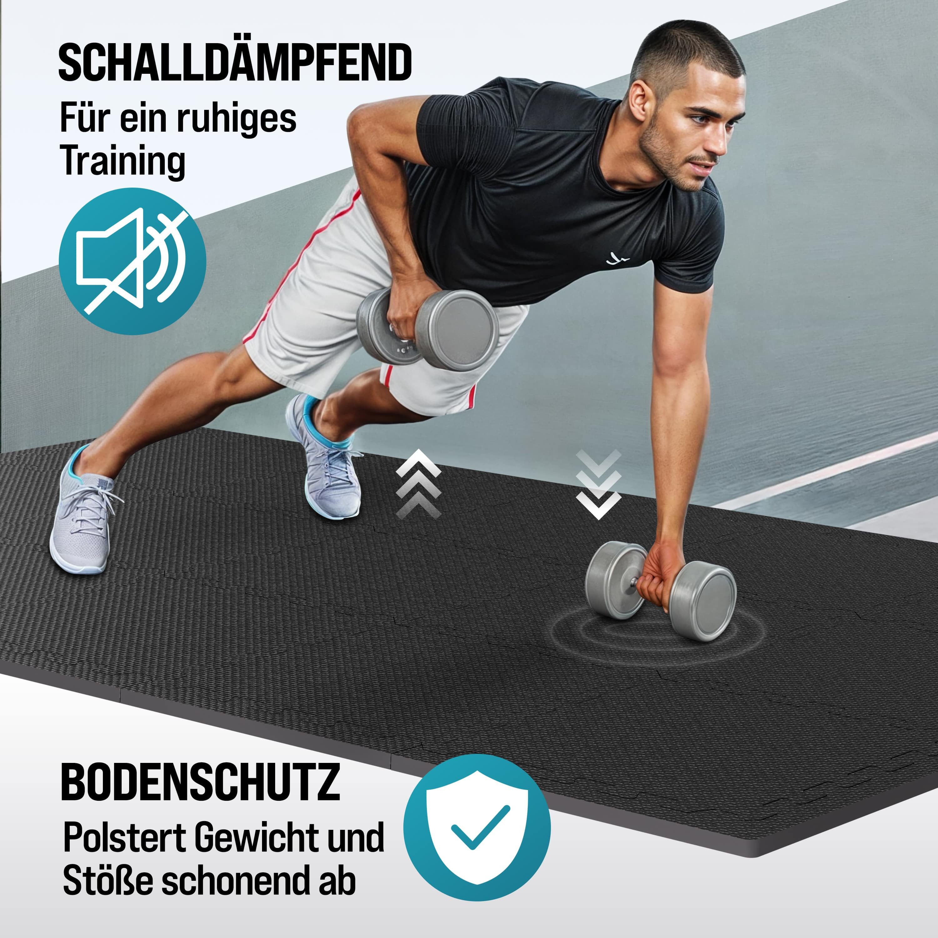 monzana Fitnessmatte (54-St), Rutschfest EVA-Schaumstoff Bodenschutz Trainingsmatten Fitnessgeräte – Bild 4 von 5