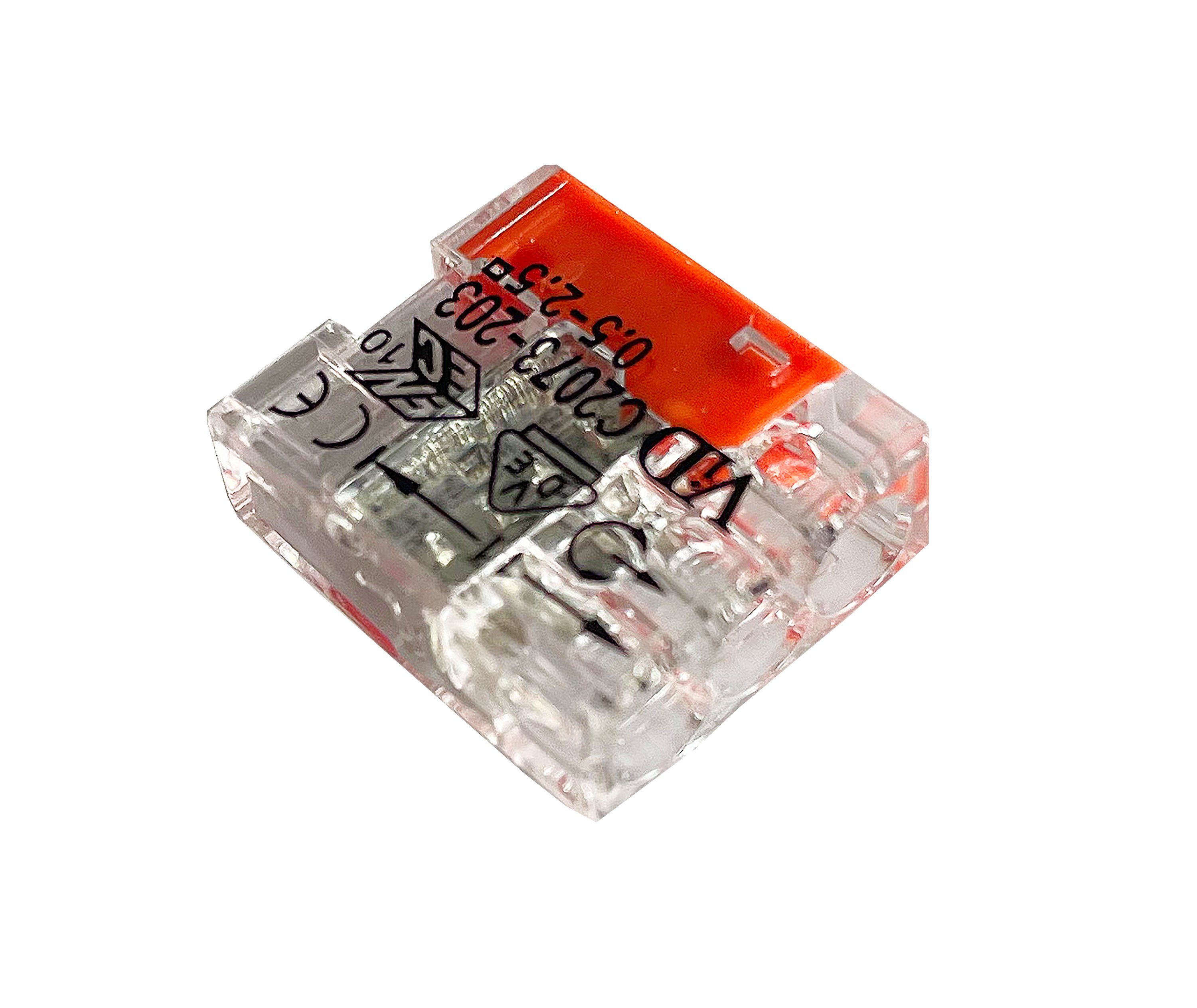 Heidemann Funk-Türgong