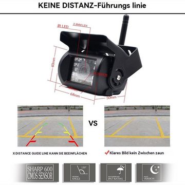 Hikity Kabellose Rückfahrkamera 7-Zoll HD-Monitor für LKW & Wohnmobil Rückfahrkamera (Rückfahrkamera-Monitor + Autoladegerät, 7" HD TFT LCD Fahrzeug)