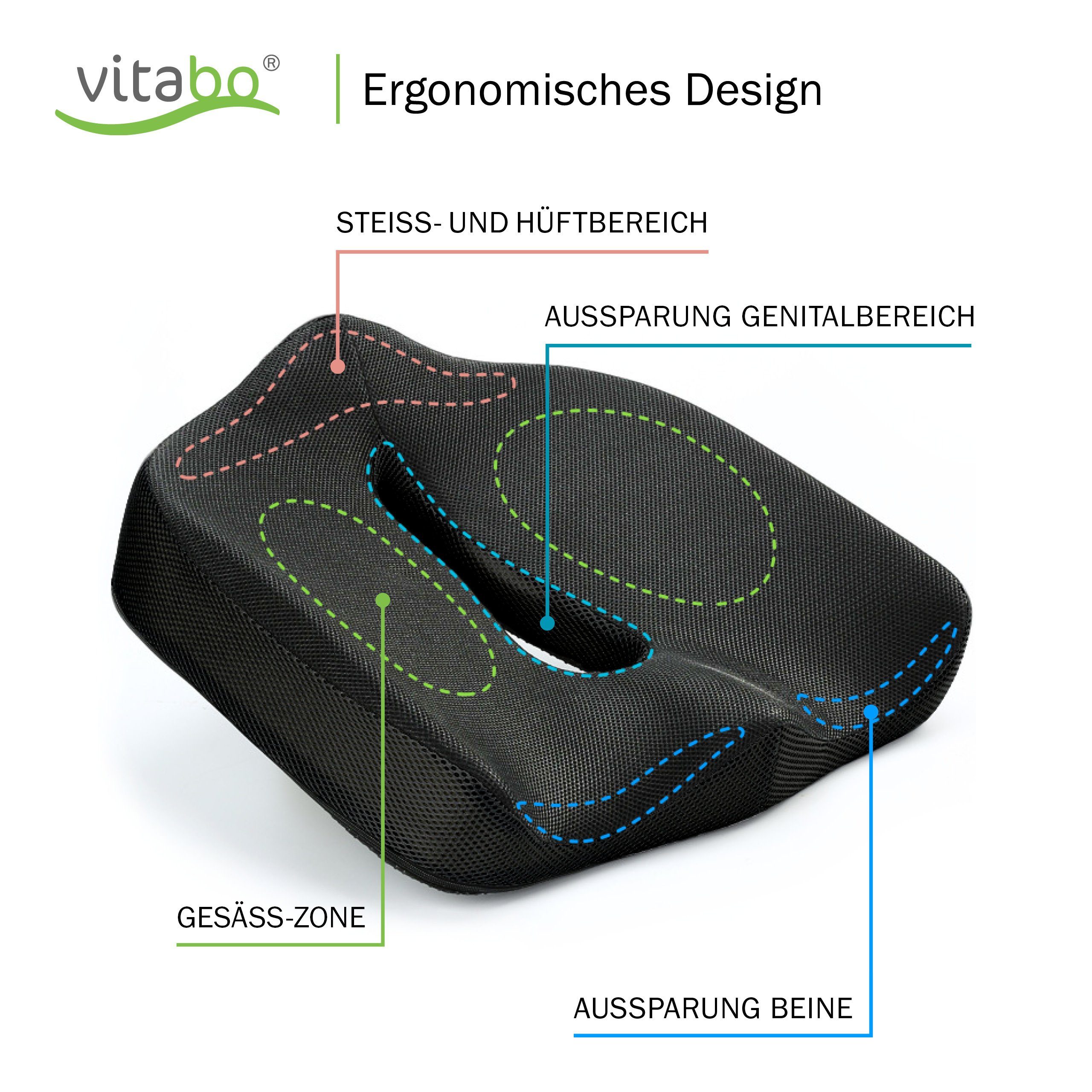 O-Form aus mit I in I Steißbeinkissen schwarz-grau Viscoschaum Sitzkissen Vitabo ergonomisch geformtes Sitzring Sitzdonut Memory-Funktion Vitabo