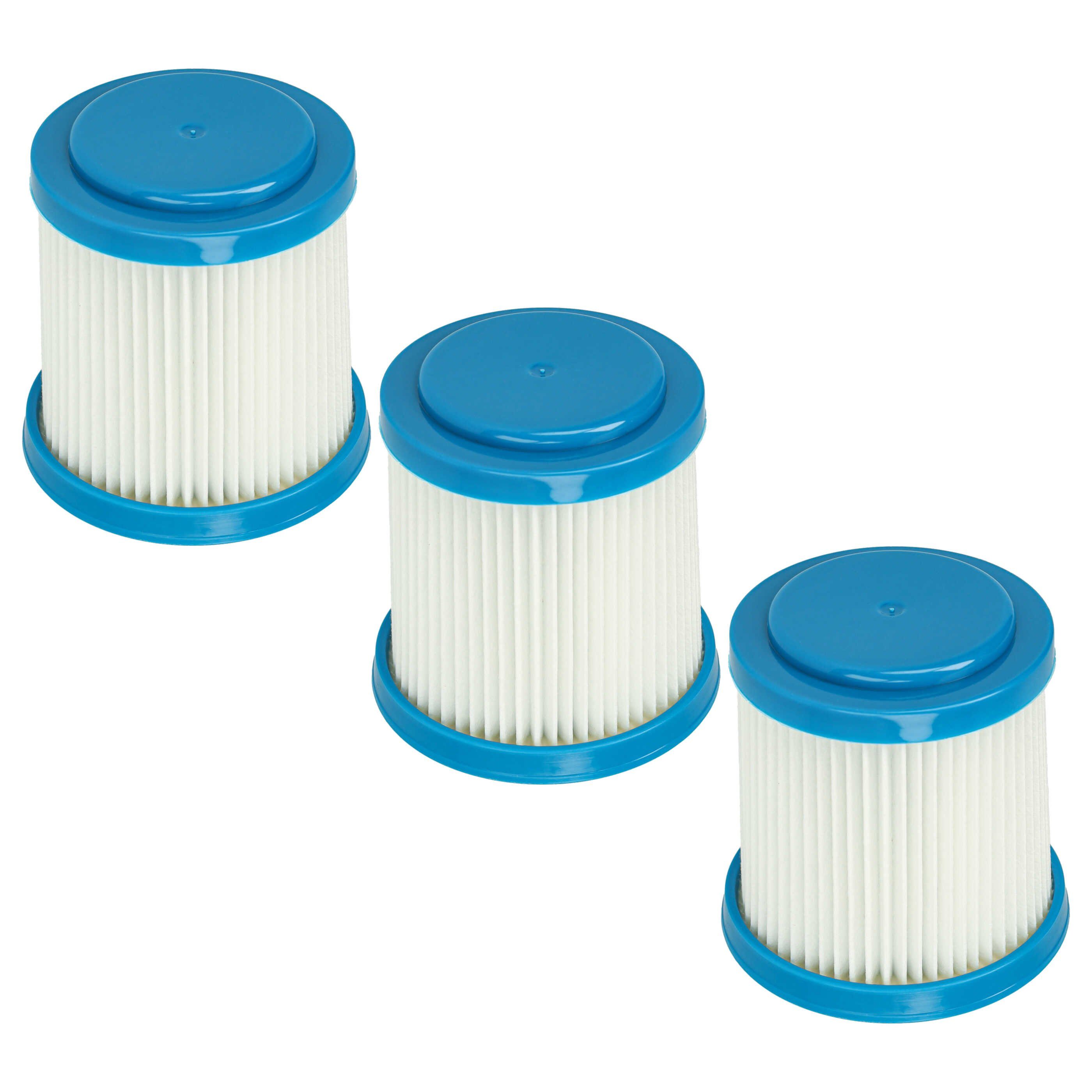 HEPA-Filter passend für Black & Decker FEJ520JF, SVJ520B, FEJ520JFS, SVJ520BFS
