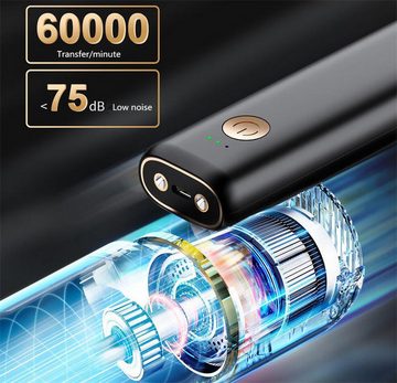 Jioson Handstaubsauger 9000Pa USB aufladbar Tragbar Leicht Mini Staubsauger, 120,00 W, 4000mAh Auto-Staubsauger, Nass & Trocken Handsauger