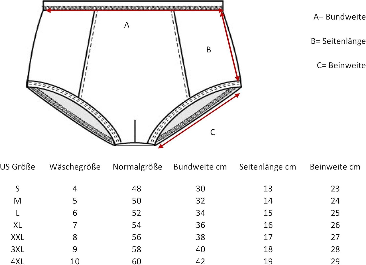 PFLEGE POINT Inkontinenzslip PFLEGE POINT® Herren Inkontinenz-Slip Borneo PROtect – Bild 2 von 2