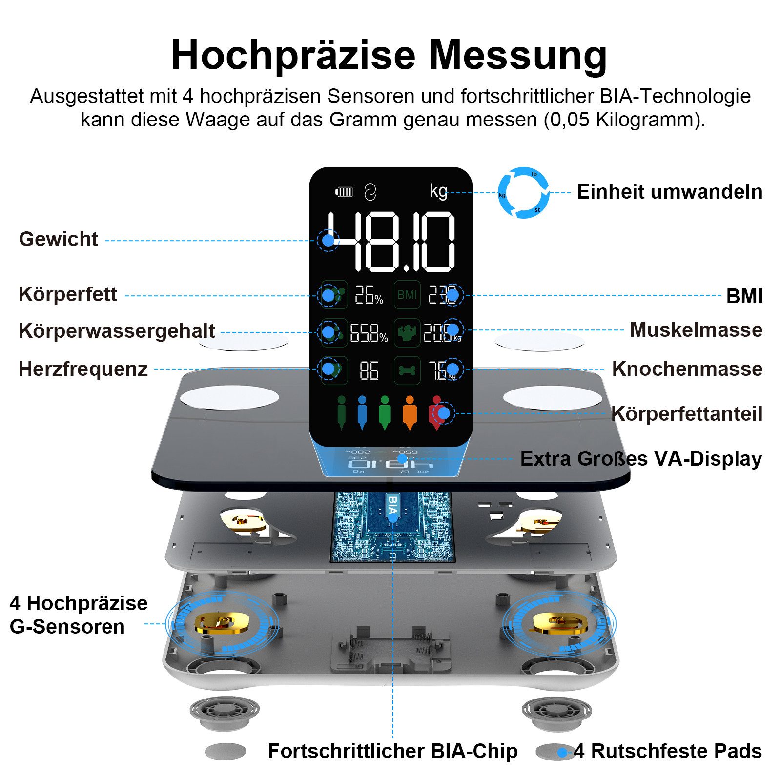 Healthkeep Körper-Analyse-Waage Intelligente Körperanalysewaage 15 Körperdaten mit großem VA-Display, Digitale Waage Impedanzmessung Bluetooth, App für Android und iOS Max. 180kg/400lb/28st