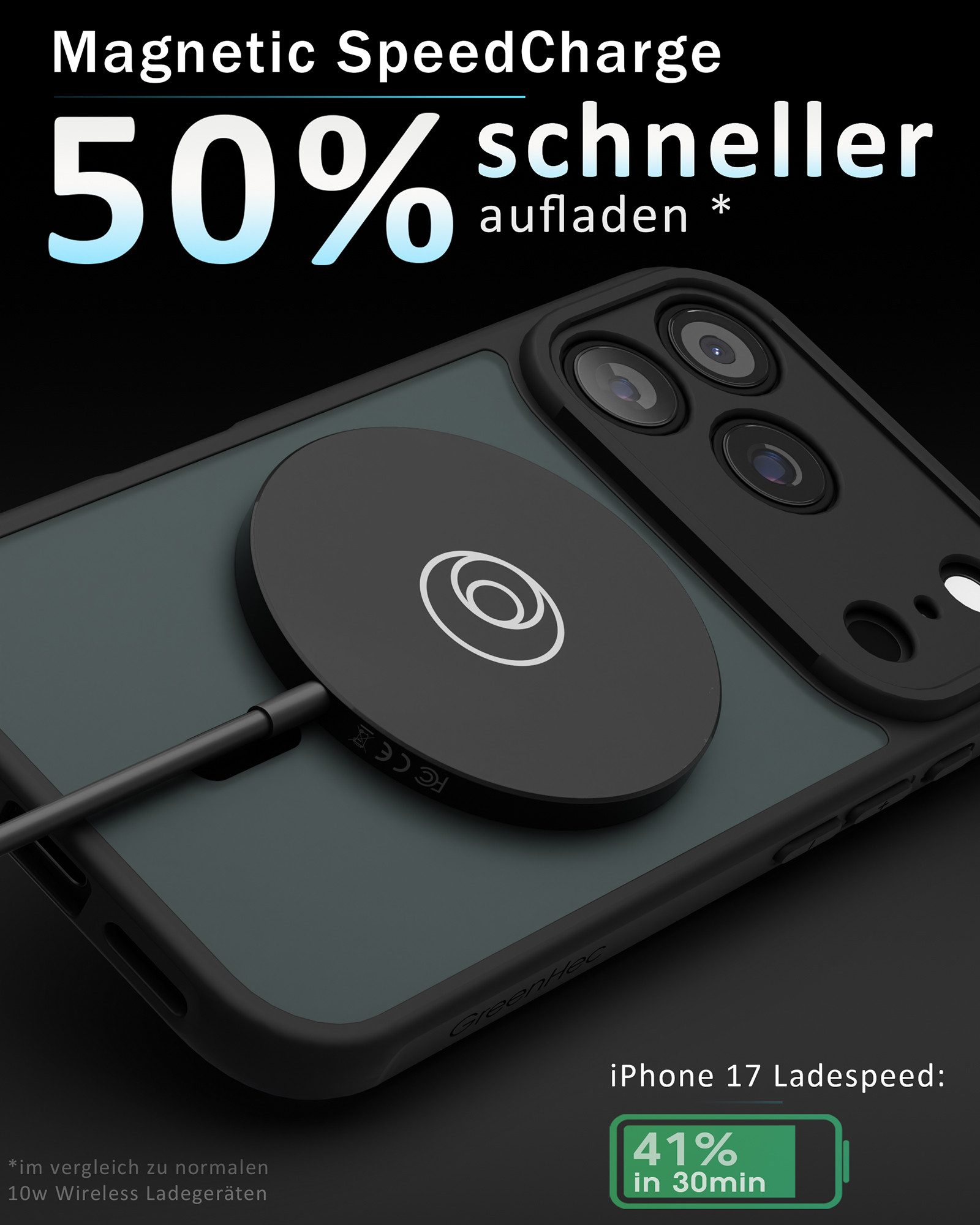 GreenHec Handyhülle Hülle + MagSafe Ladegerät iPhone 17 16 15 14 13 12 Pro Max Air, Wireless induktiv für Apple Schutzhülle Kabellos Schwarz Case
