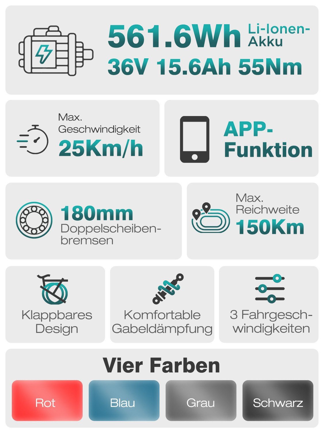 HITWAY E-Bike Cityrad 20*3,0 Zoll Elektrofahrrad 36V15,6Ah Akku bis zu 150km Reichweite, Shimano Schaltwerk, Heckmotor, 561,6 Wh, (mit Akku-Schlüssel, Schloss, mit Akku Ladegerät, mit Werkzeug), Klappfahrrad E Mountainbike für Damen u. Herren