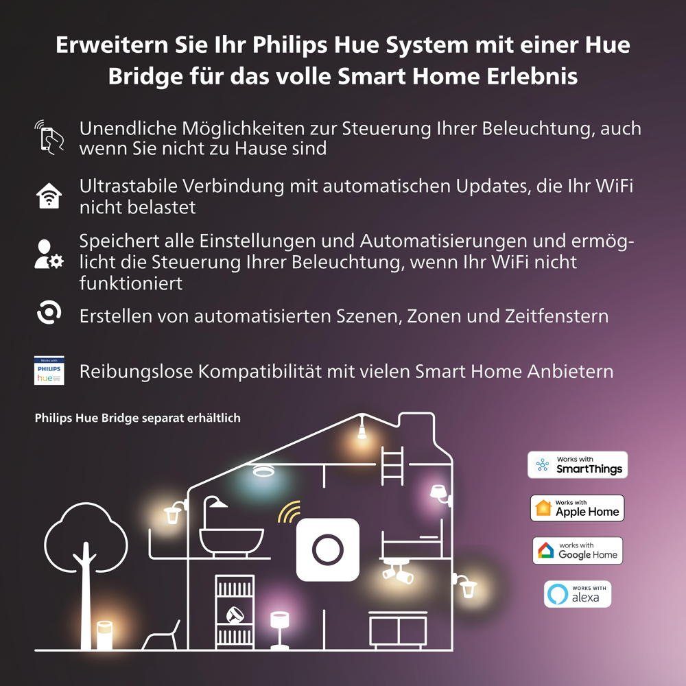Philips Hue LED keine schwarz, enthalten: Outdoor-Leuchte Color Wandleuchte, Aussenwandleuchte, Ja, Außen-Wandleuchte LED, verbaut, fest Leuchtmittel White Angabe, warmweiss, Ambiance & - Daylo Aussenlampe