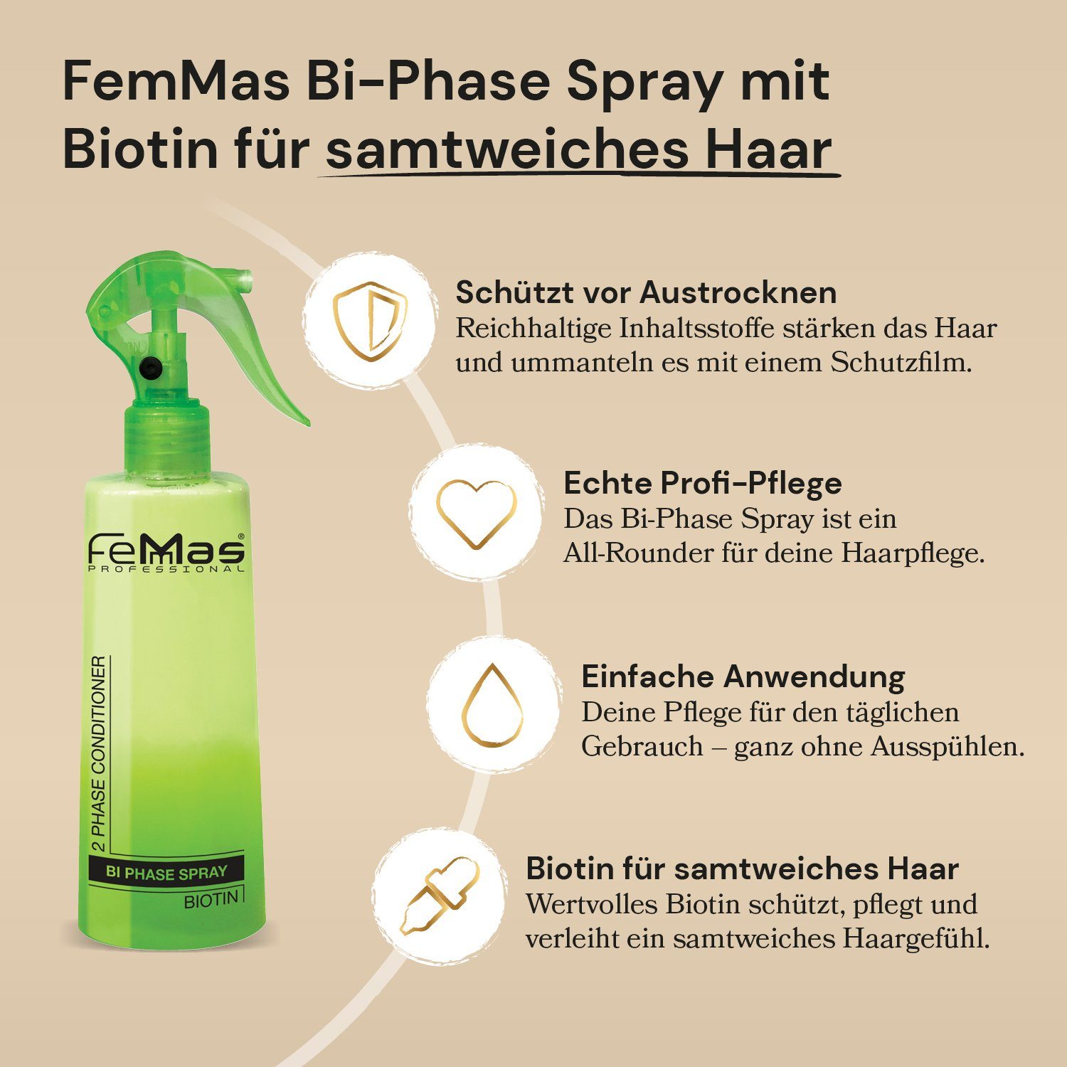 Femmas Premium Haarpflege-Spray FemMas Bi-Phase Spray Biotin 320 ml, gegen brüchiges Haar, Fördert das Haarwachstum, beugt Haarausfall vor