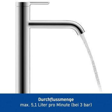 Duravit Waschtischarmatur C.1 Waschtischmischer, Größe XL mit AquaControl und AirPlus, Ausladung 16,6 cm, Chrom