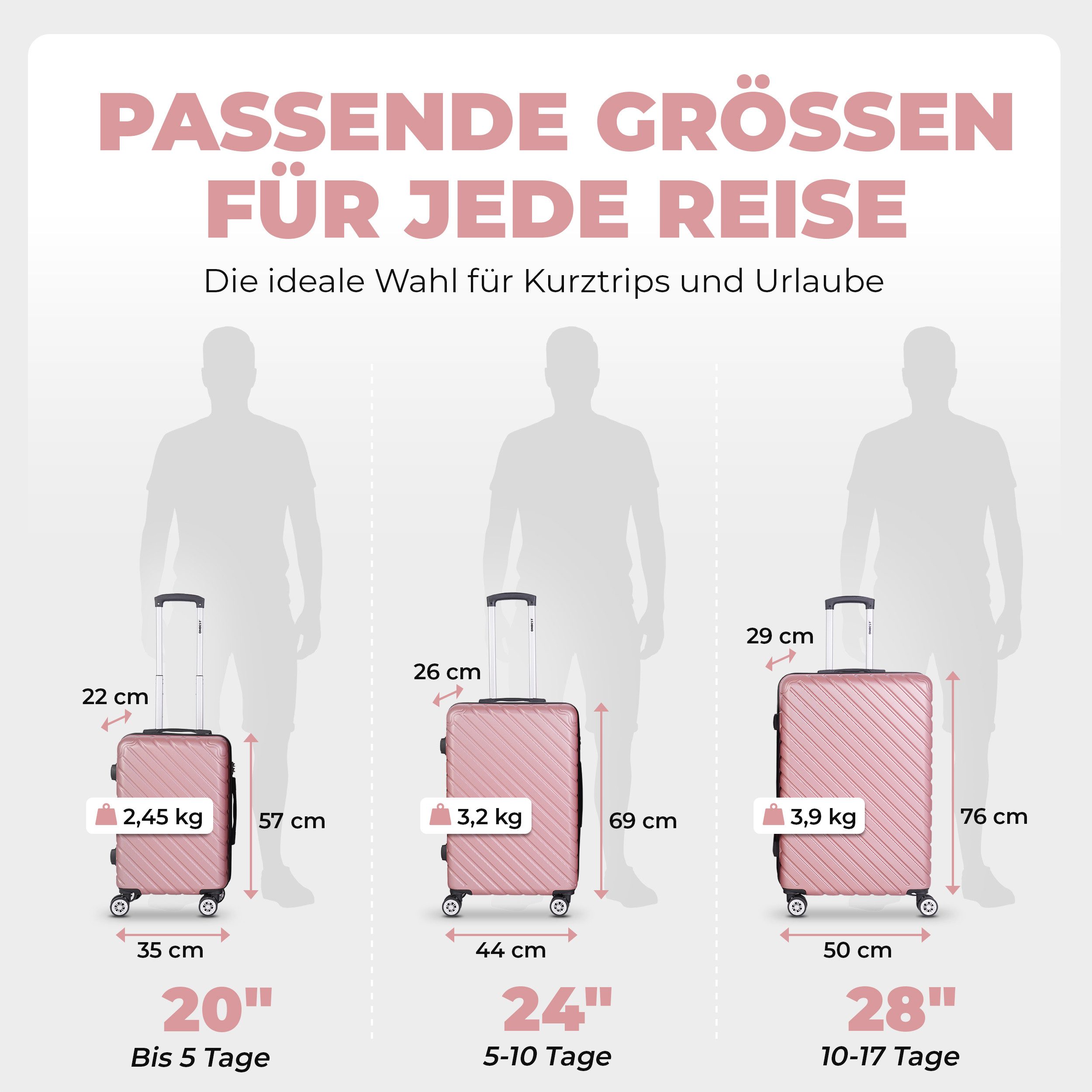 Onbest Kofferset 3er Hartschallen Trolley Set PREMIUM 20",24",28", 4 Rollen, (Set, 3 tlg., Hartschalen-Trolley Set), ABS-Material, mit viel Zubehör, wasserabweisend