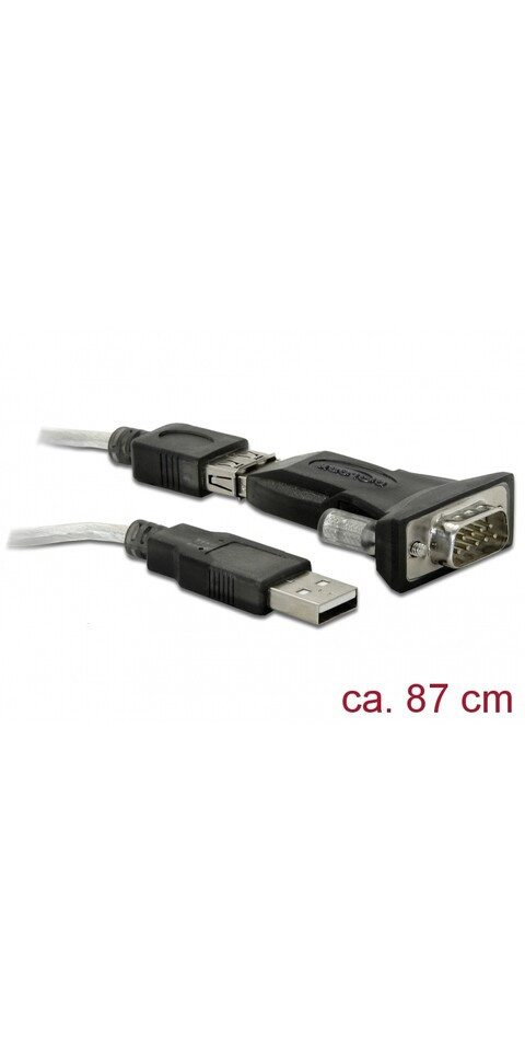 Delock Mini USB-Port Delock