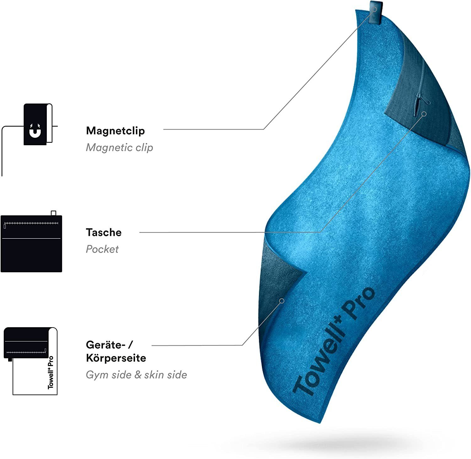 Pro Stryve Tasche Towell mit 42,5cm), Rutschschutz Magnet, x + Sporthandtuch + Blue Active (105