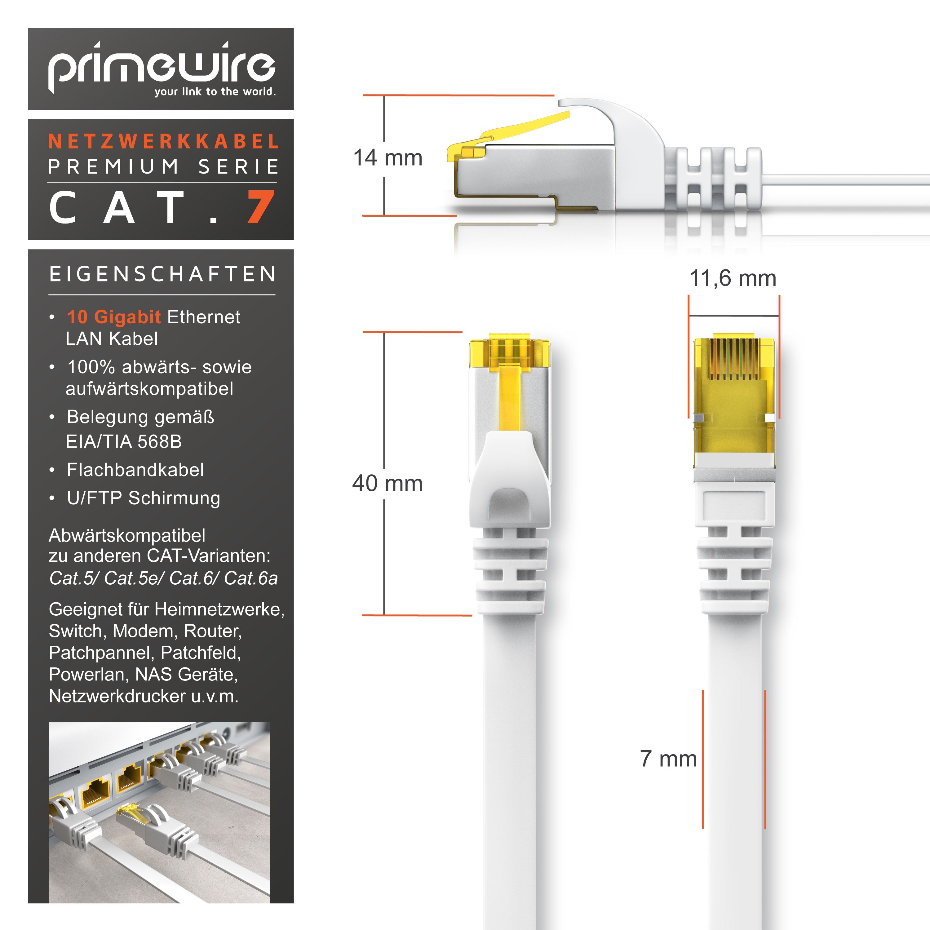 Primewire LAN-Kabel, CAT.7, RJ-45 (Ethernet) (25 cm), CAT 7 Flachband Gigabit Netzwerkkabel 10 Gbit/s Patchkabel flach 0,25m