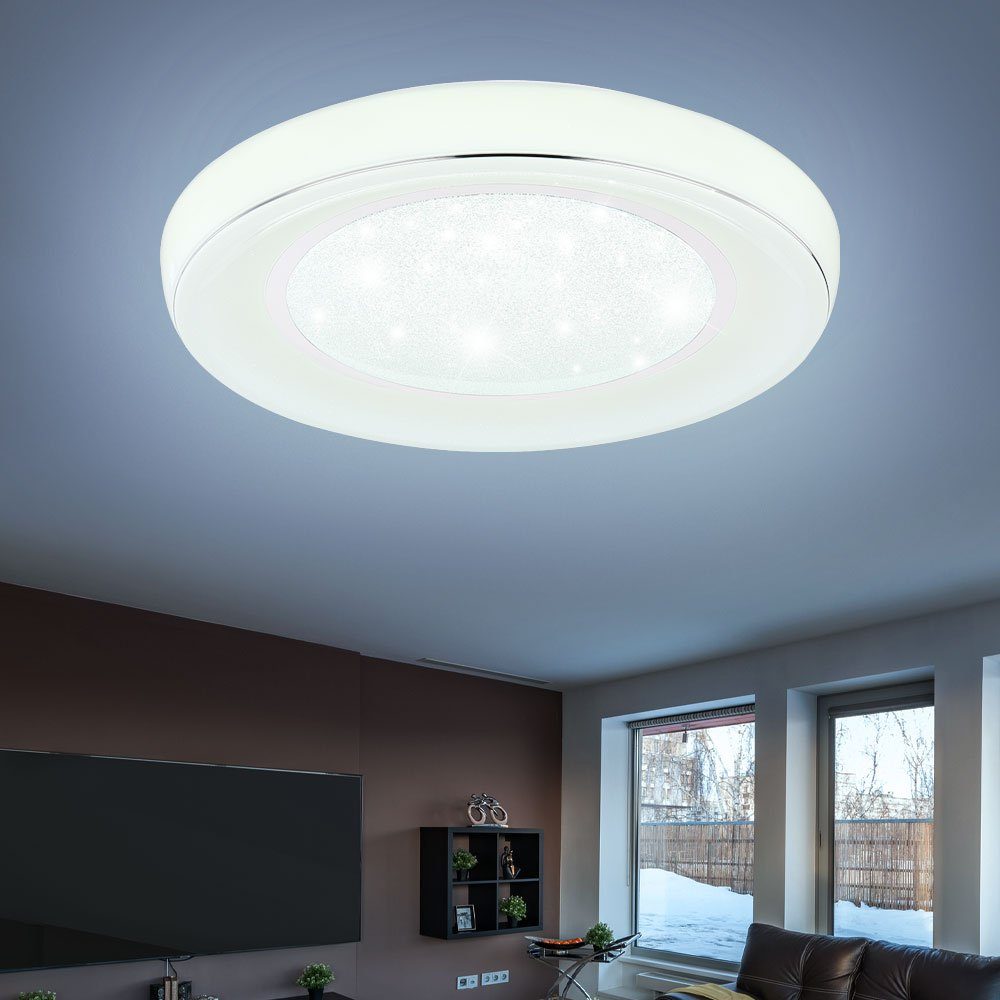 LED LED Warmweiß, LED-Leuchtmittel Fernbedienung Deckenleuchte dimmbar etc-shop verbaut, Deckenleuchte, mit Kaltweiß, Tageslichtweiß, fest Neutralweiß,