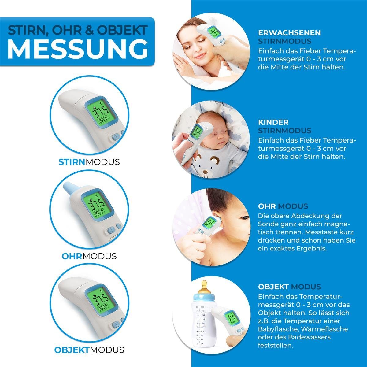 Testsieger Grundig Fieberthermometer kontaktlos Infrarot Stirn-Fieberthermometer