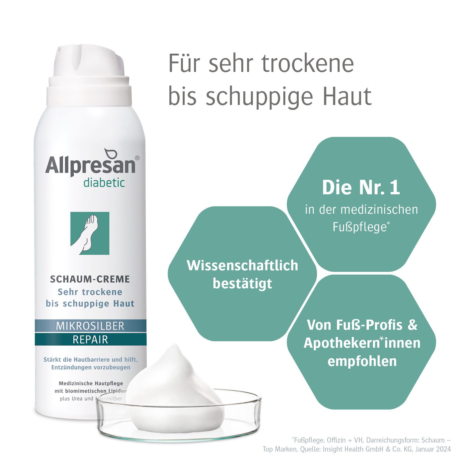 Allpresan Fußschaum Allpresan diabetic MIKROSILBER + REPAIR Pflegeserie -Größe wählbar- zertifiziertes Mikrosilber, 1-tlg., Antibakterielle Spezial-Fußpflege bei Diabetes mellitus