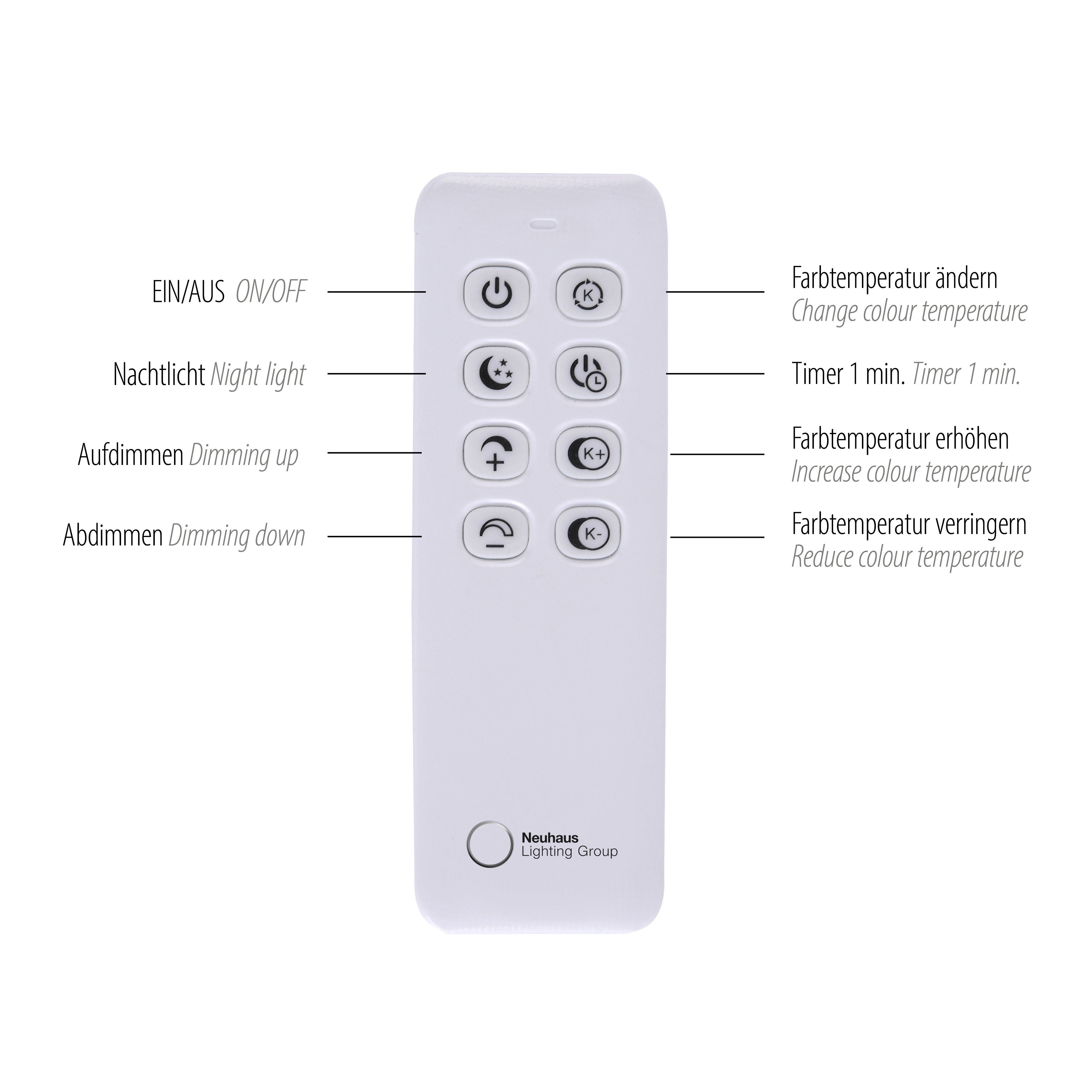 dimmbar, LED, Neuhaus Paul warmweiß Memory CCT inkl., Fernbedienung, - LED kaltweiß, fest Infrarot LOOP, integriert, - über Deckenleuchte