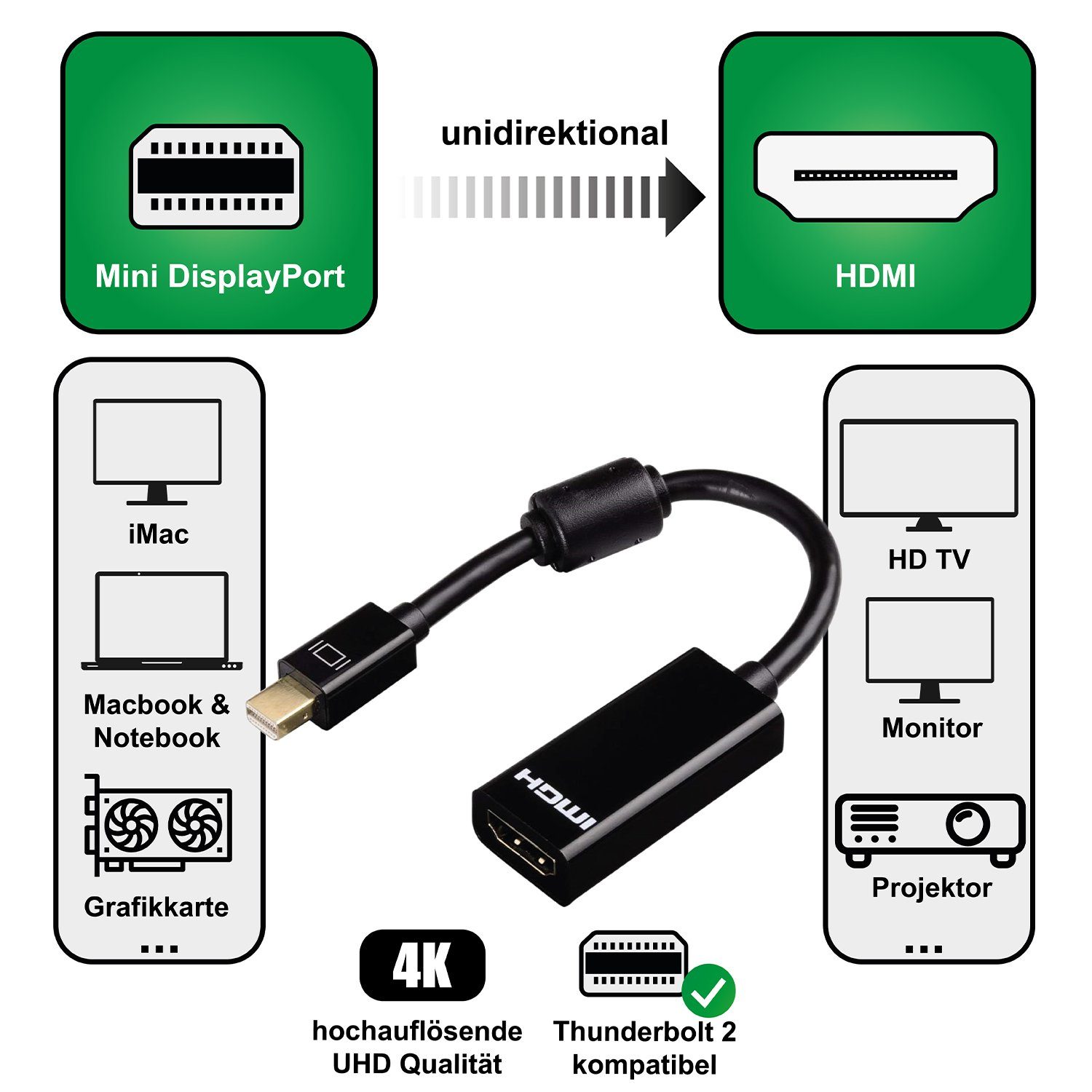 Hama Mini Displayport zu HDMI Adapter-Kabel 4K Video-Adapter Mini Displayport, 1 cm, mini DP auf HDMI-Buchse, vergoldet, Ferritkern, Ultra HD UHD 4K