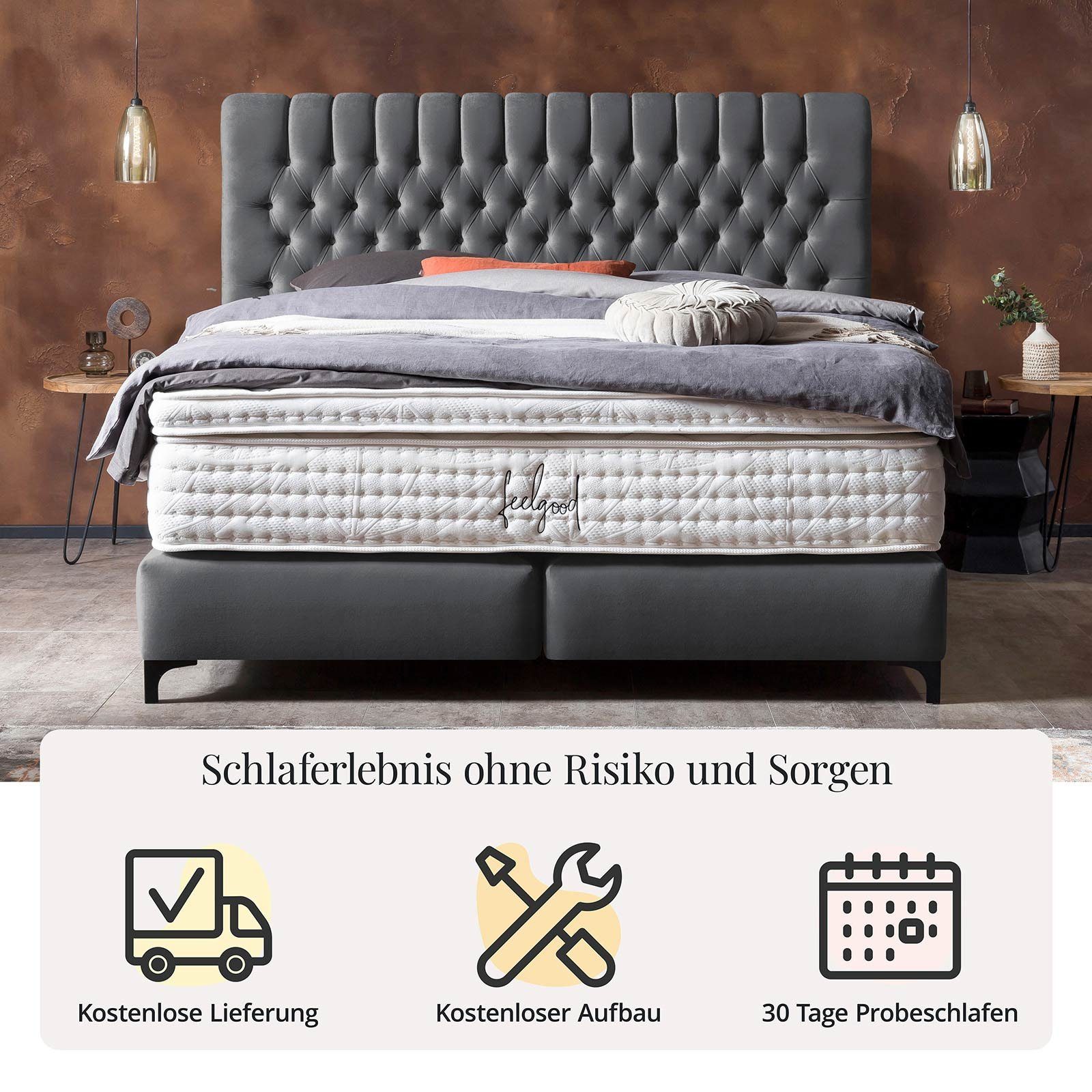 BettCo Boxspringbett Chester (140 x Topper, cm, + Dunkelgrau 200 in optionaler Schwarze Metallfüße Chesterfield-Design Velours)