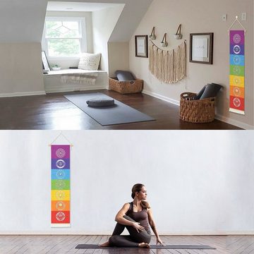 GalaxyCat Poster Hochwertiges Rollbild mit buddhistischen Chakren, Yoga Kakemono aus, Chakren, Meditations Rollbild / Wallscroll