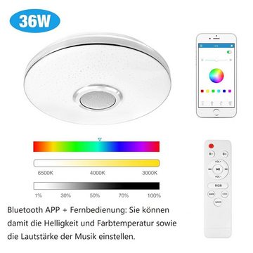 Sross LED Deckenleuchte LED Deckenleuchte Dimmbar mit Bluetooth Lautsprecher, LED fest integriert, 36W, Fernbedienung oder APP-Steuerung, RGB Farbwechsel