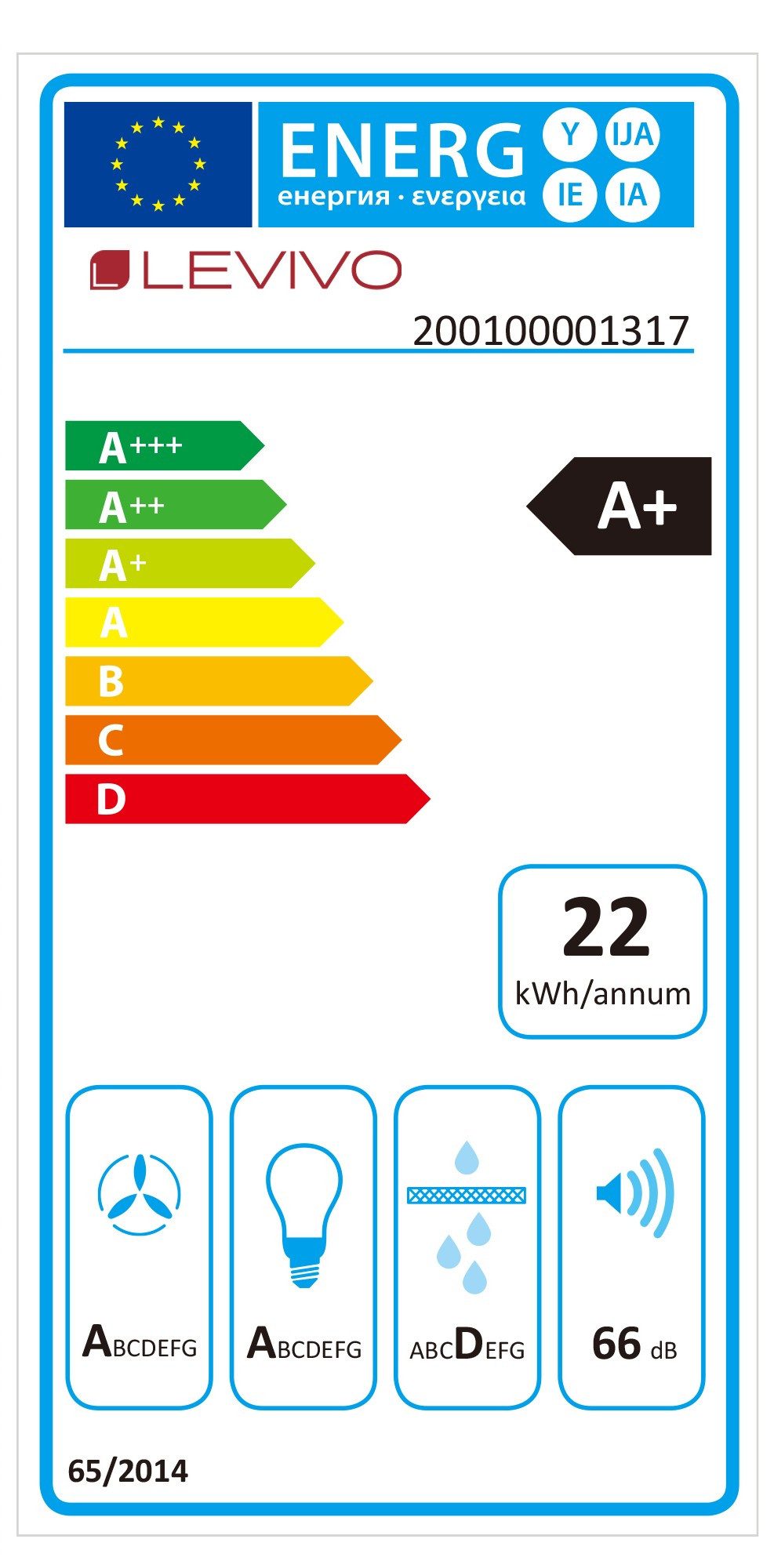 Energieeffizienzklasse: 