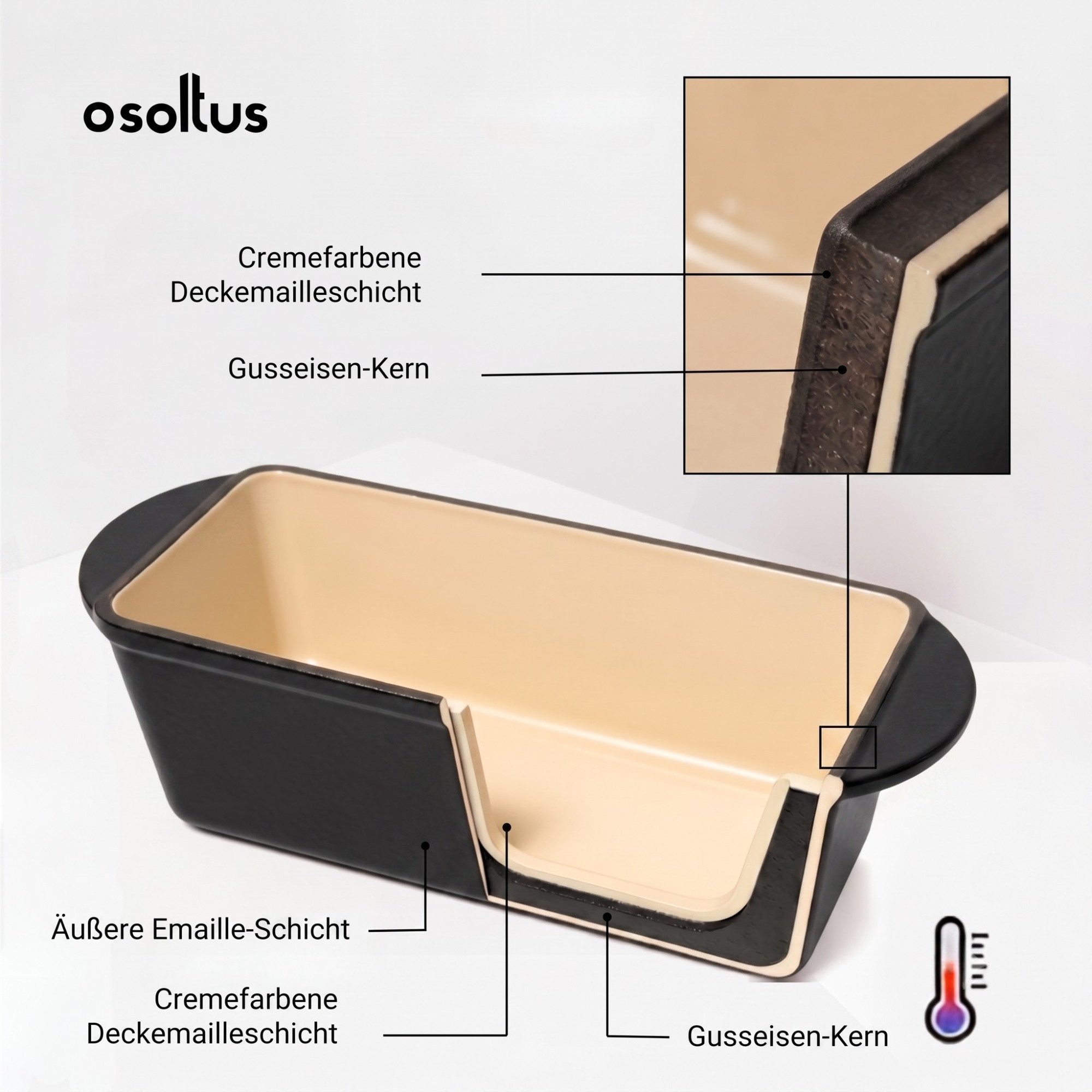 osoltus Kochtopf osoltus Brotback Kastenform Set Gusseisen Topf 29cm 2,6 Liter – Bild 5 von 5
