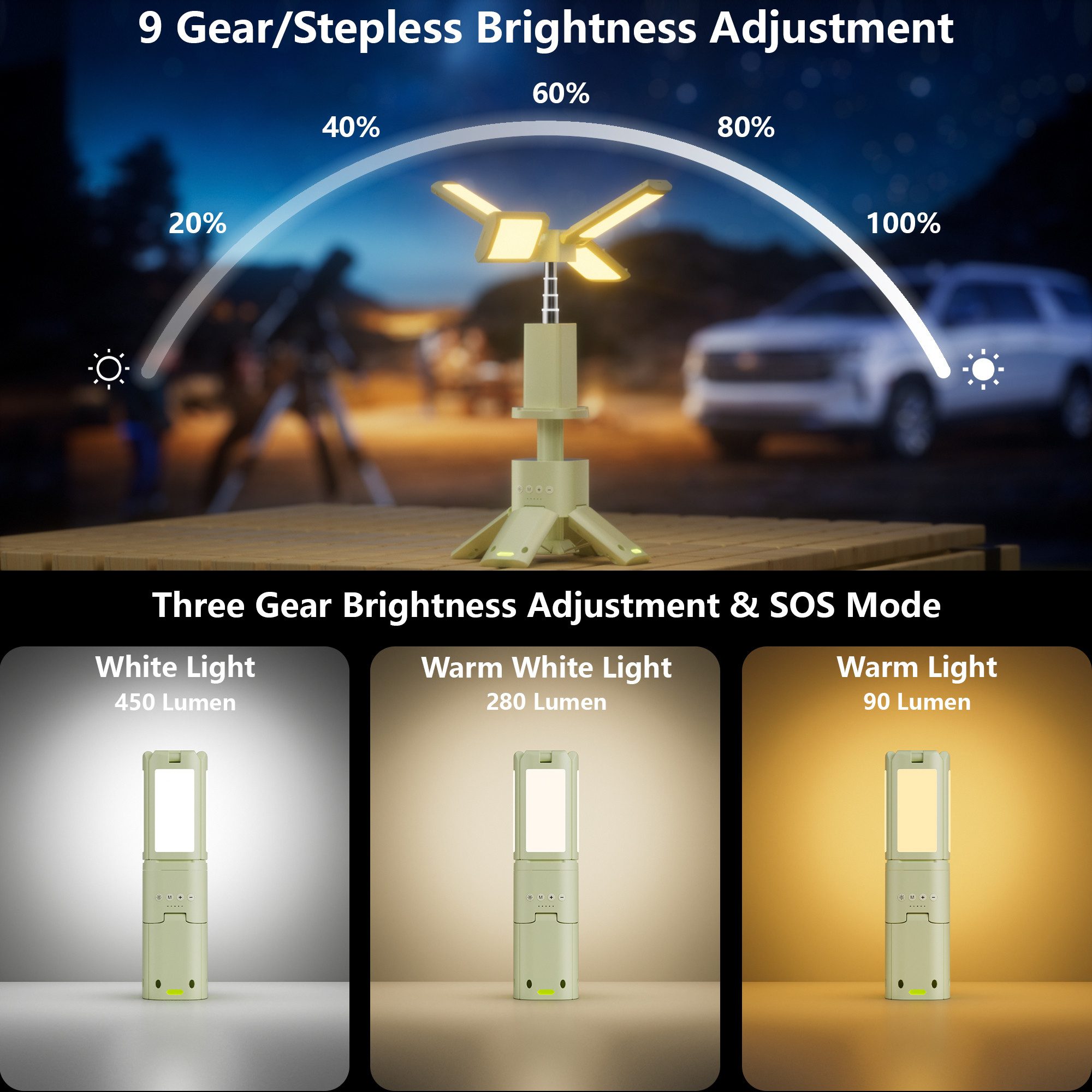 Rhein Beleuchtung LED Gartenleuchte Einziehbare Campingleuchte LED wiederaufladbar, Einstellbare Farbtemperatur, Fest integrierte LED-Beleuchtung, Warmes Licht, Warmweißes Licht, Weißes Licht, 6000 lm Laterne Outdoor mit Powerbank, Lichtmodi & SOS