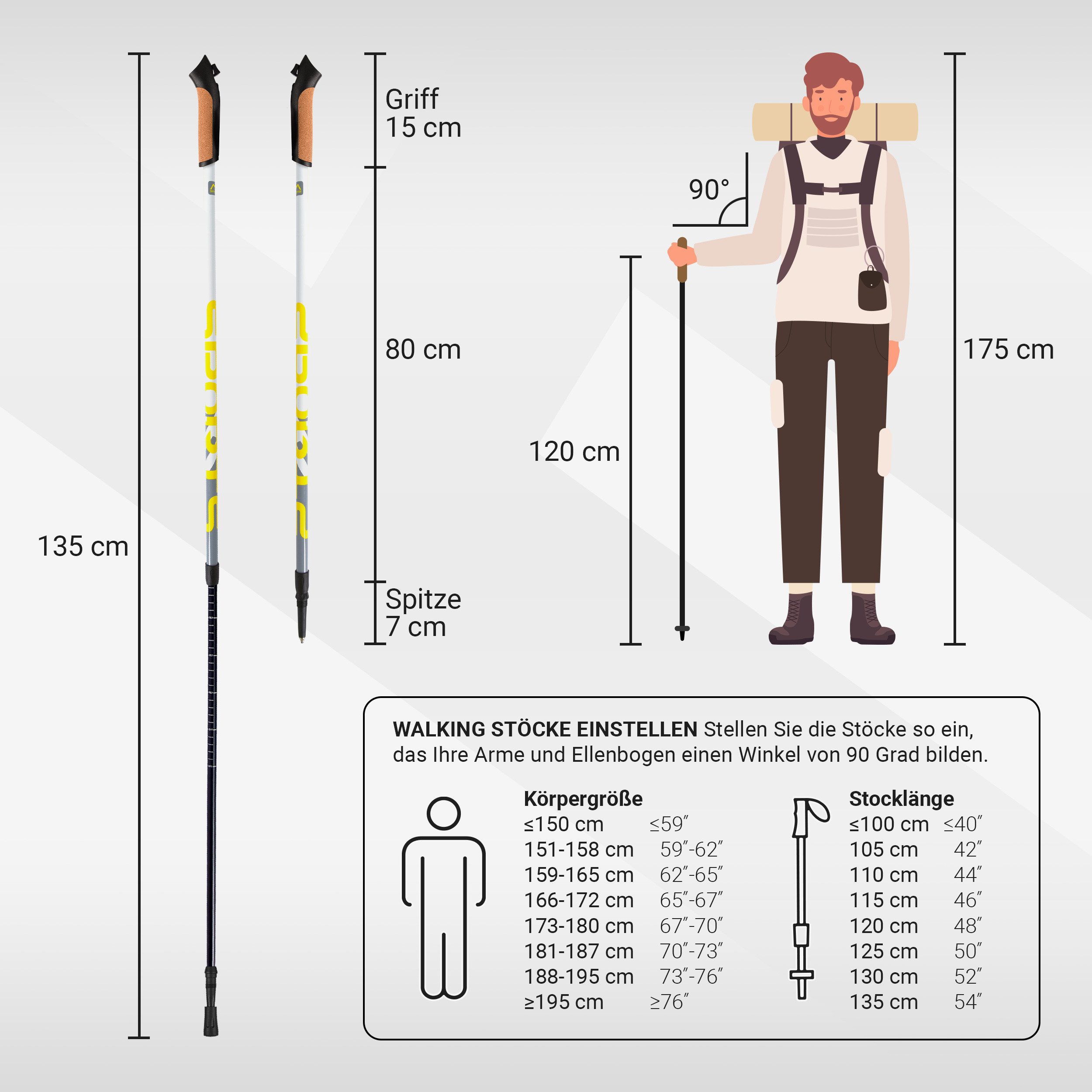 MSports® Nordic-Walking-Stöcke MSPORTS Nordic Walking Stöcke Premium - Superleicht -