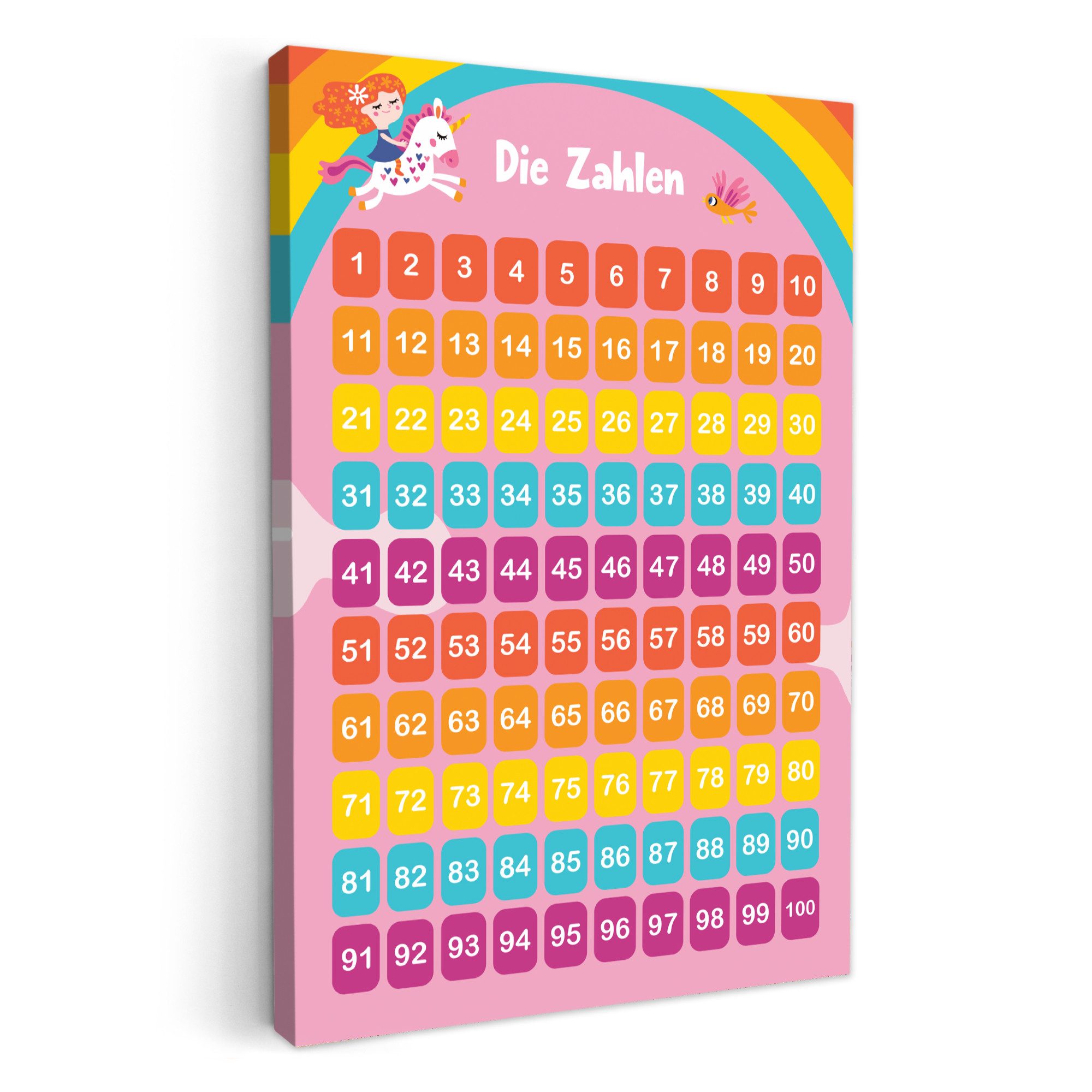 OneMillionCanvasses® Leinwandbild Pädagogisch - Zählen lernen - Regenbogen günstig online kaufen