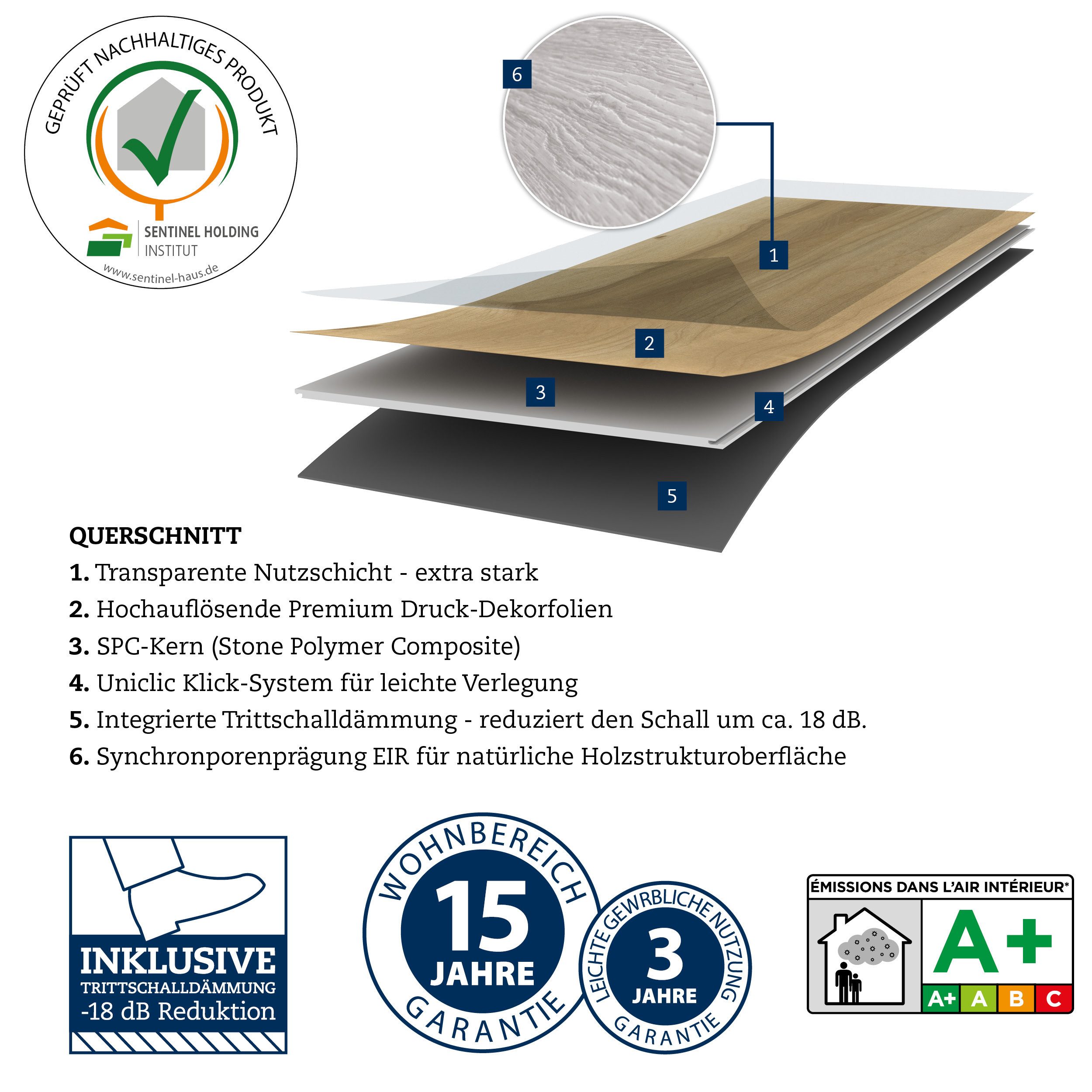 Strong SPC Designboden 1220 x 230 x 4,8 mm Premium Klick-Vinylboden inkl. Trittschalldämmung, Packung mit 2,245 qm, Versandkostenfreie Lieferung, Inkl. Trittschalldämmung, Wasserfest und mit Klicksystem