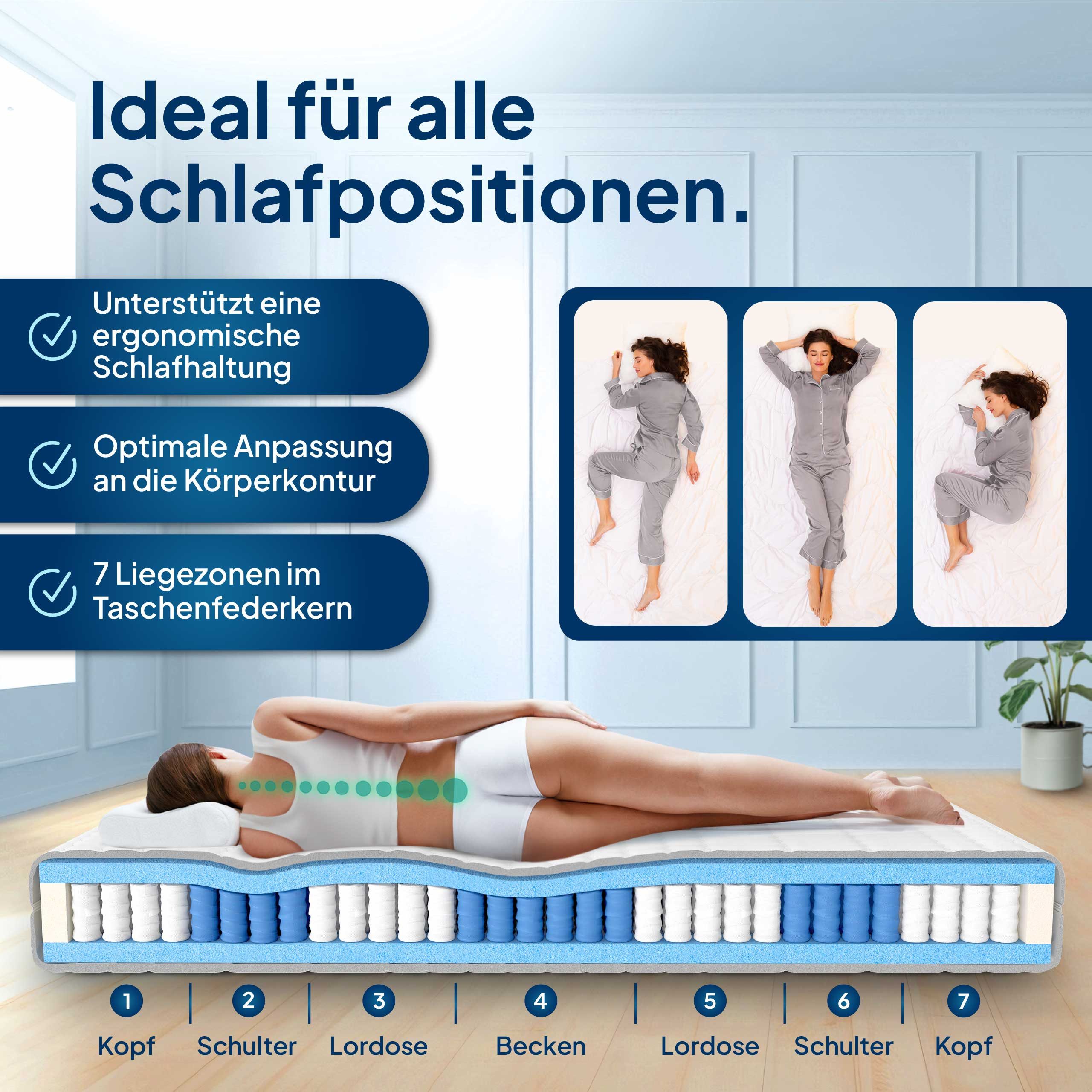 Taschenfederkernmatratze Federkernmatratze, Orthopädische 7-Zonen Matratze, günstig online kaufen