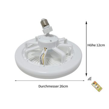MAGICSHE Deckenventilator 30w LED Deckenleuchte Deckenventilatorleuchte, Dimmbar mit Fernbedienung,E27-Deckenventilator