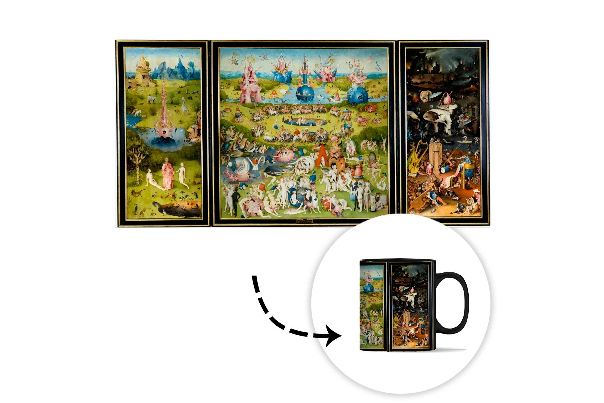 der Farbwechsel, Bosch, Lüste Garten Zaubertasse, Keramik, Kaffeetassen, Geschenk Gemälde Teetasse, Hieronymus - MuchoWow Tasse von