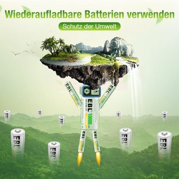 EBL AAA Akku 1100mAh 8 Stück - wiederaufladbare Batterien,Typ NI-MH Akku (1,2 V)