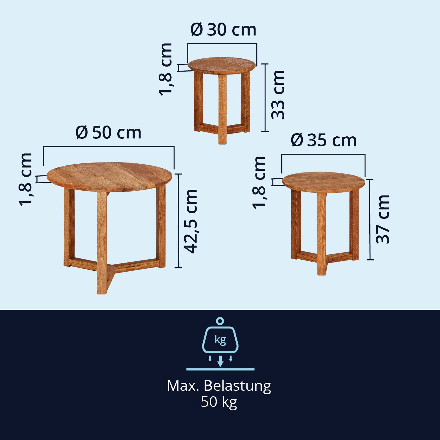 KHG Couchtisch 3er Set geöltes Massivholz Eiche runde Tischplatte (Kufen-Gestell klassisches Sofatisch-Set belastbar 50 kg, langlebiges Holz rustikales Design platzsparend)