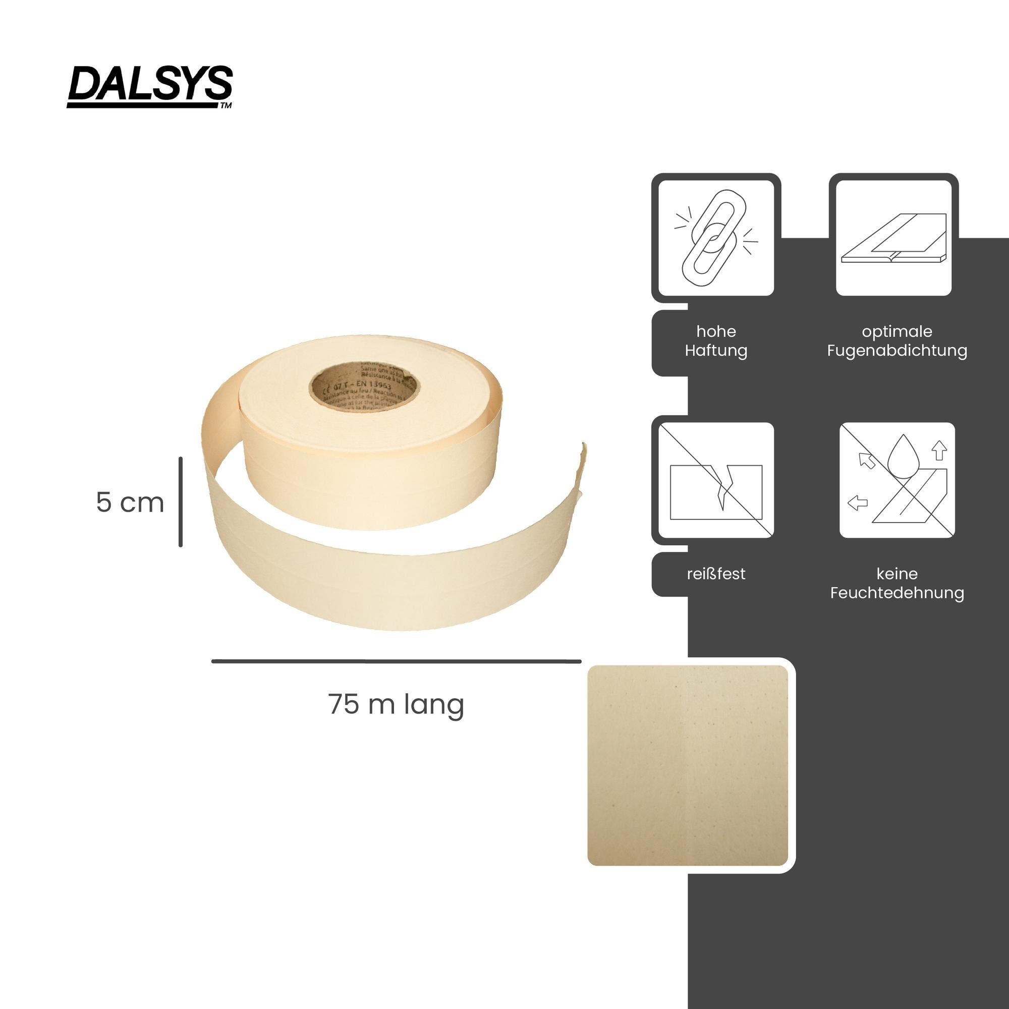 Falzrille von Gipskartonplatten Papier, Verspachteln Fugenband, zum Dalsys (Fugendeckstreifen Bewehrungsstreifen Fugendichtband, mit 1-St), aus