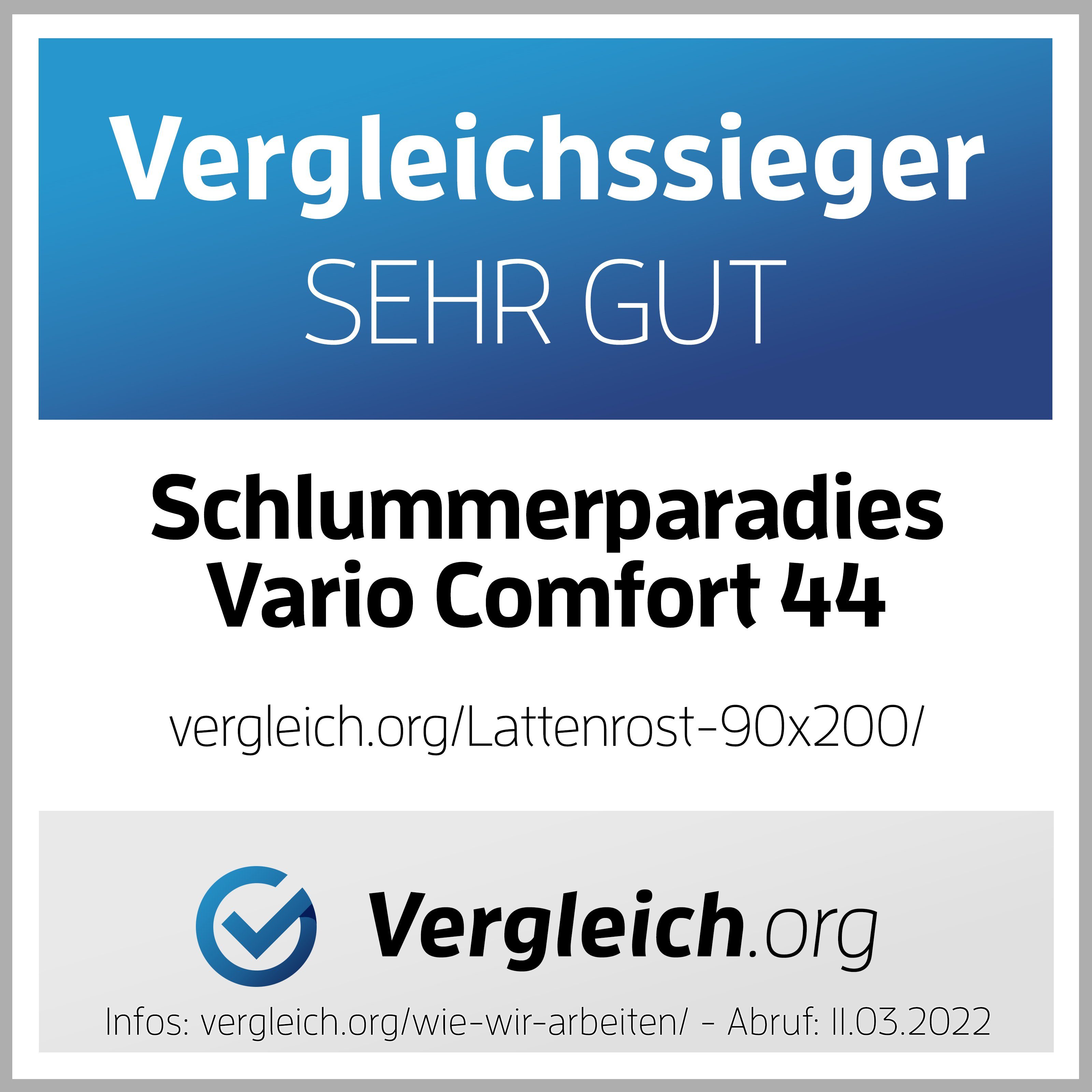 Lattenrost Comfort 44® Vario, Schlummerparadies, Kopfteil manuell verstellb günstig online kaufen