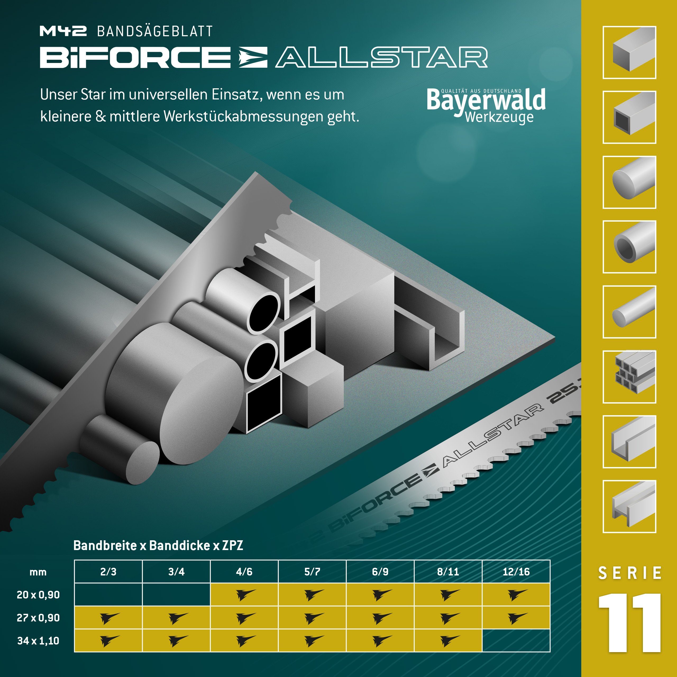 QUALITÄT AUS DEUTSCHLAND Bayerwald Werkzeuge Bandsägeblatt Bayerwald M42 Bandsägeblatt BiFORCE ALLSTAR 2455