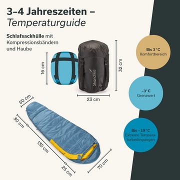 Skandika Mumienschlafsack Gjora Junior, Nylon-Ripstop, kompakt, mitwachsend, Packsack, Outdoor und Indoor