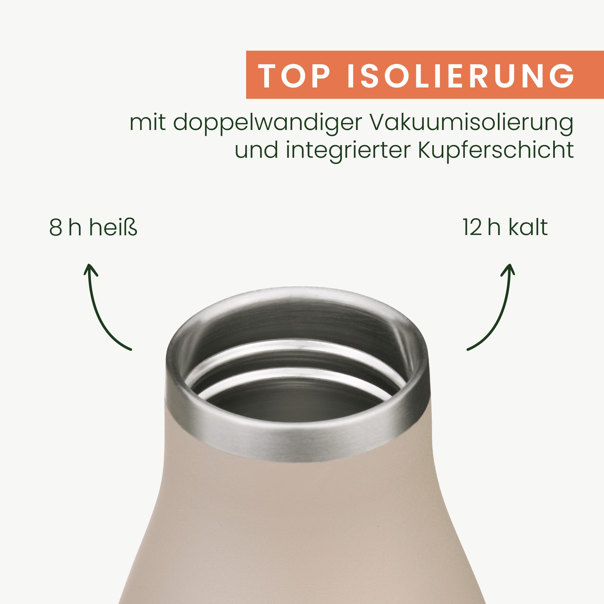 GRØNENBERG Trinkflasche Thermosflasche 100% auslaufsicher, 500 o. 750ml, Edelstahl Isolierflasche Kohlensäure geeignet