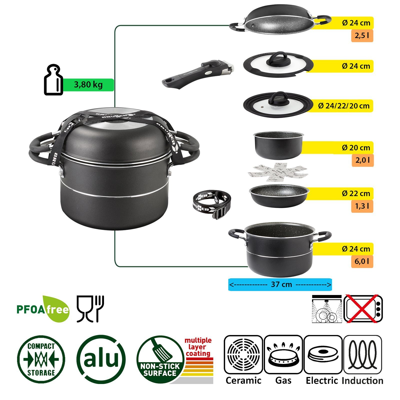 BRUNNER Topf-Set BRUNNER Camping Topfset PIRATE Vacublock Leicht, Stapelbar, Alu, (7-tlg)