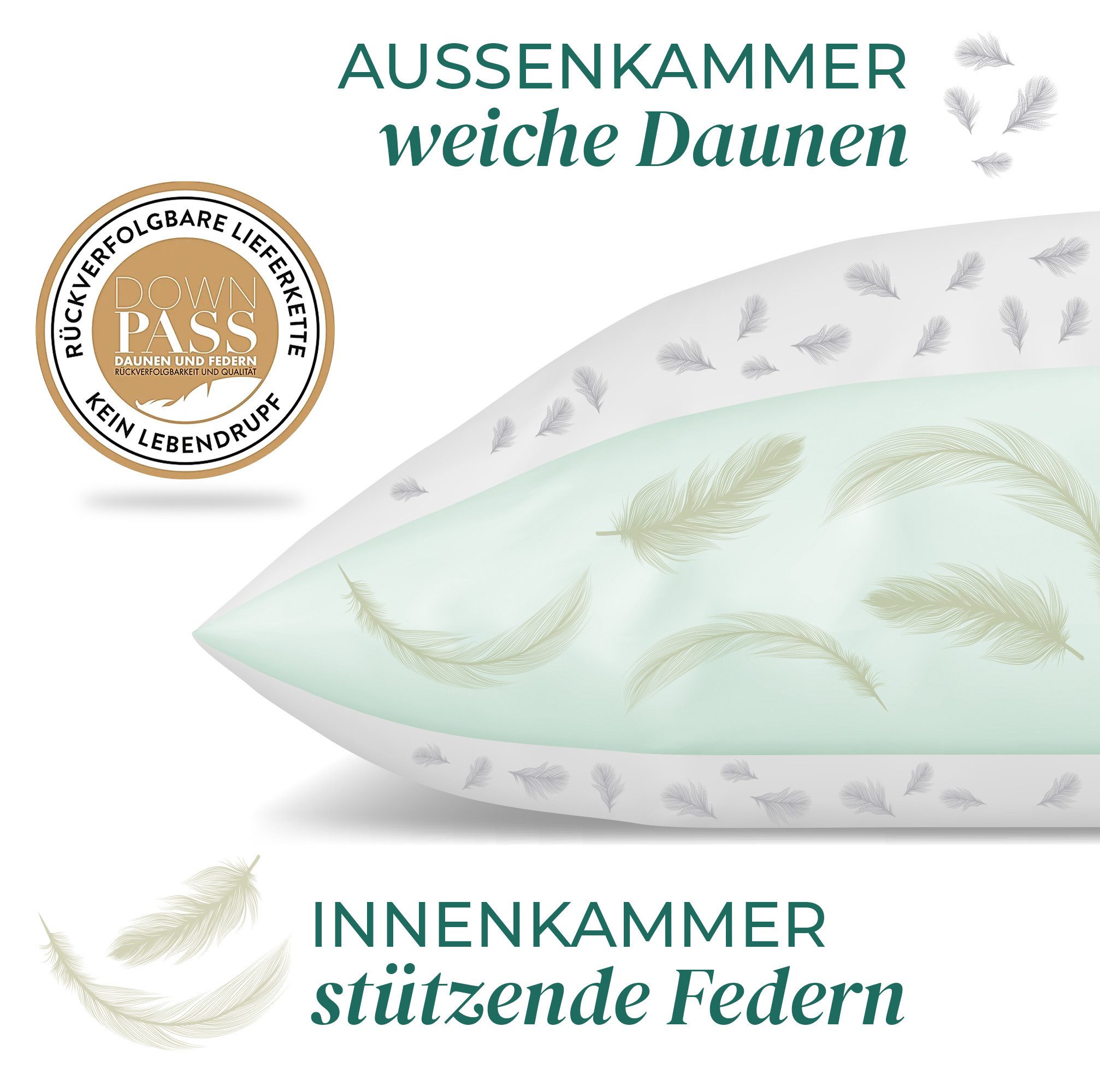 KNERST Daunenkissen hypoallergenen, bei 60°C waschbar, Füllung: 90% Daunen, 10% Federn, Seitenschläfer, Bauchschläfer, Rückenschläfer, 3 Kammer, 40x80cm, Luxusqualität Daunenkopfkissen, Allergiker geeignet