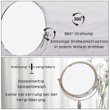 Melko Kosmetikspiegel Spiegel Badspiegel Schminkspiegel 10Fache Vergrößerung (Stück), 10-fache Vergrößerung