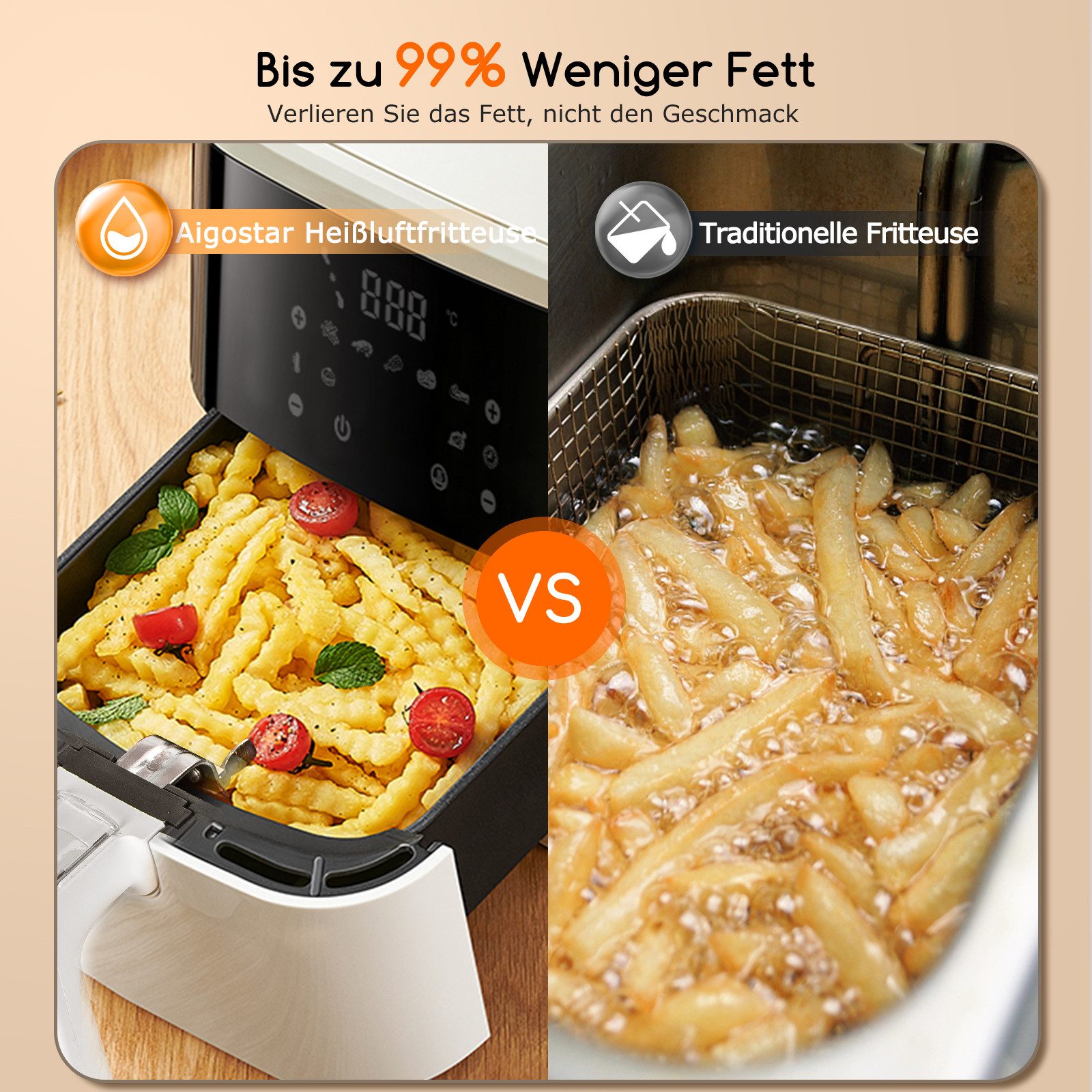Aigostar Heißluftfritteuse Cube - 7L 1900W Airfryer mit LED-Touchscreen, 7-in-1, Ohne Öl, 90% weniger Fett, 1900,00 W, Temperatursteuerung (80 - 200 °C), 1 - 60 Mins Timer, Memory-Funktion